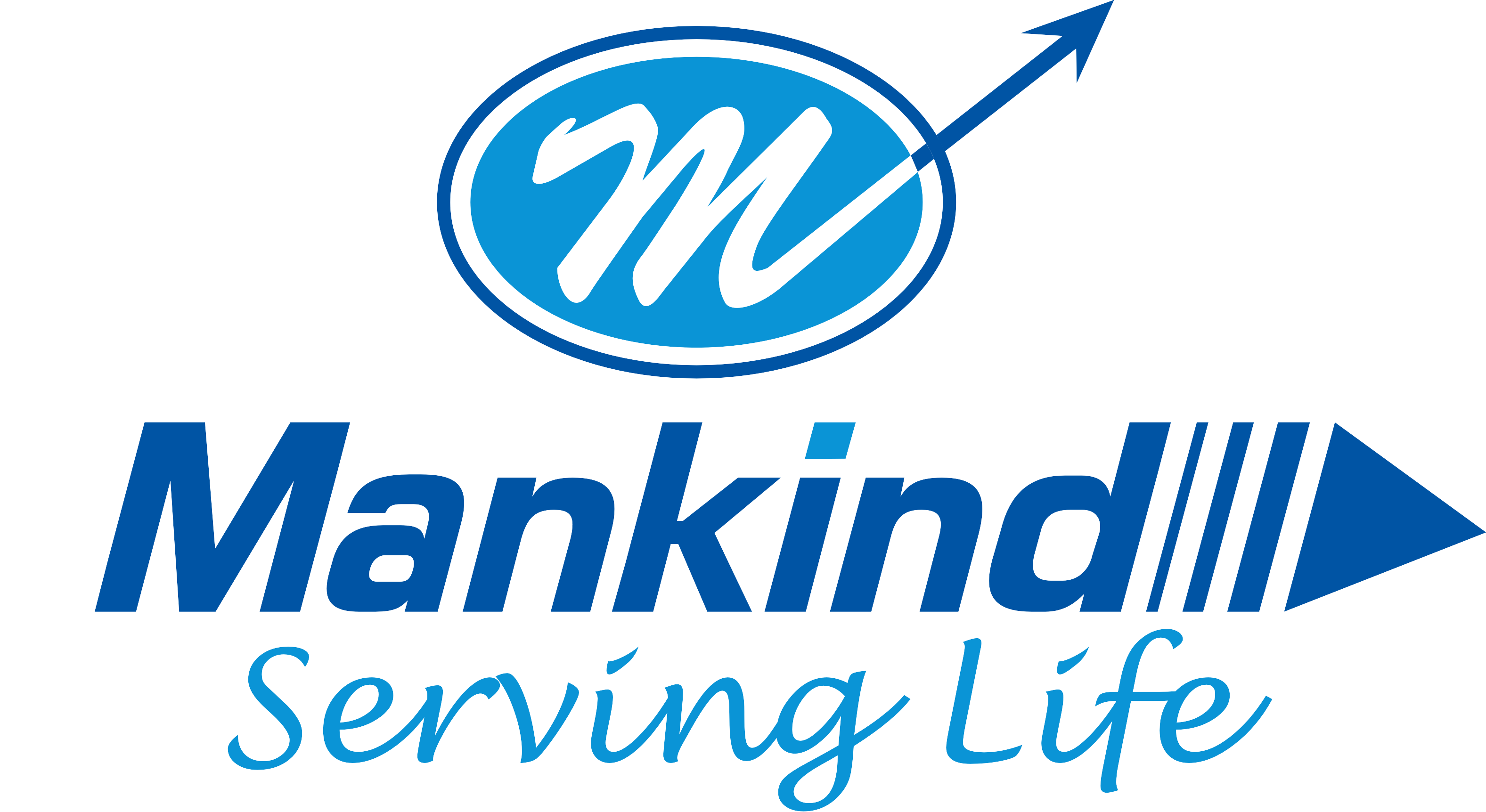 mankind pharma